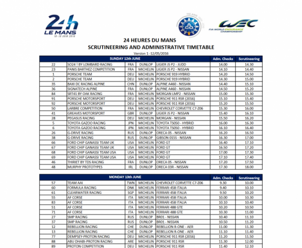 scrutineering1-768x632